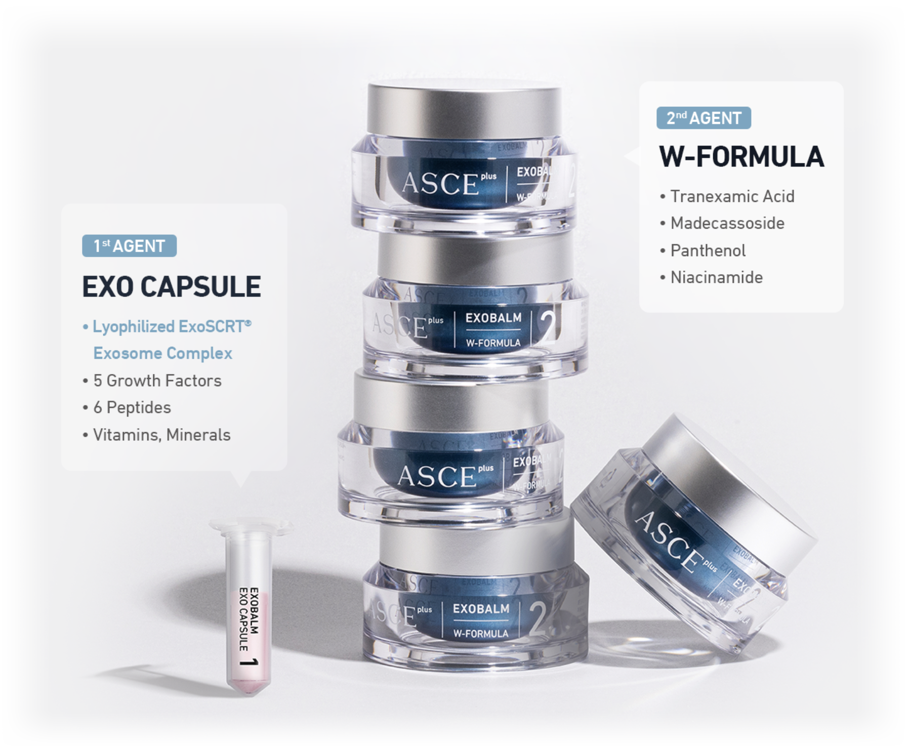 comprar exosomas asceplus exobalm de exocobio belium medical distribuidor oficial españa y portugal