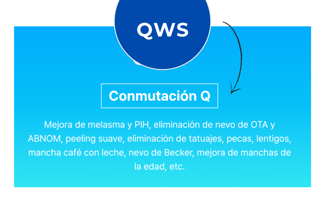 FINEBEAM QPLUS