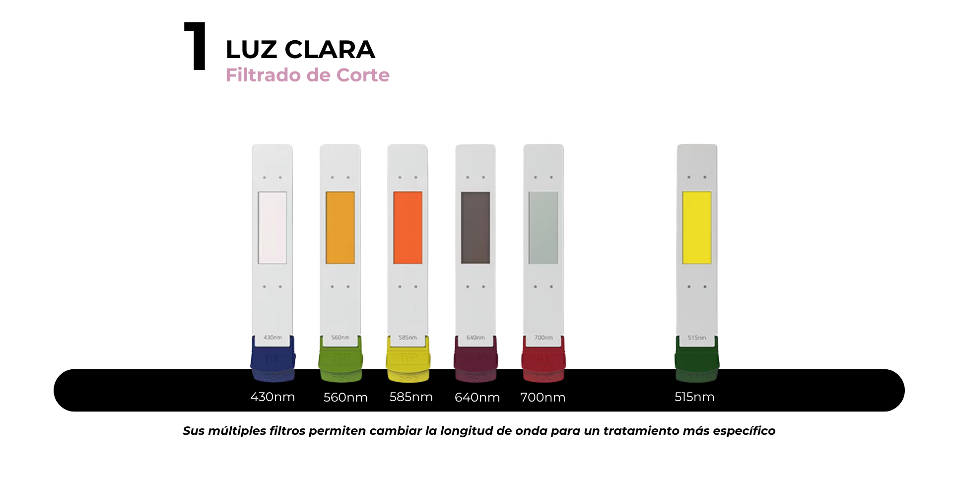 Luz Clara Filtrado de corte