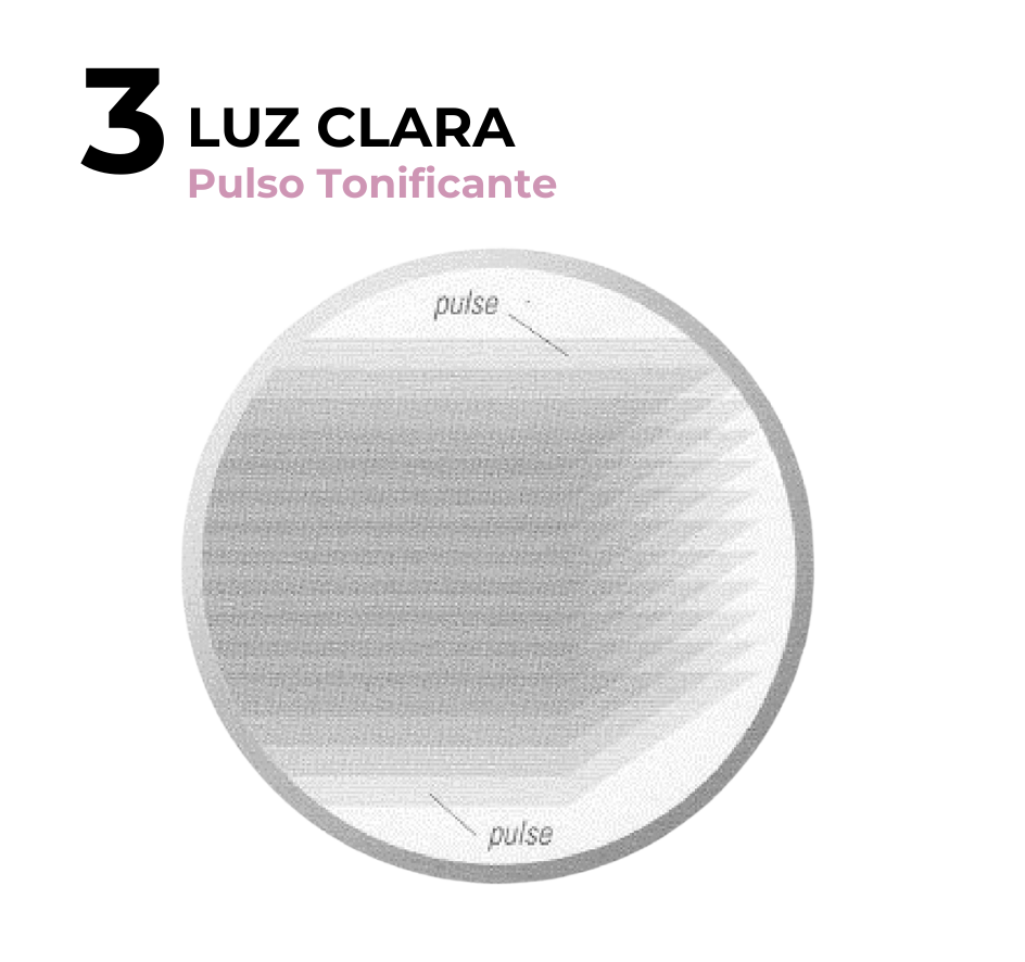 Pulso tonificante